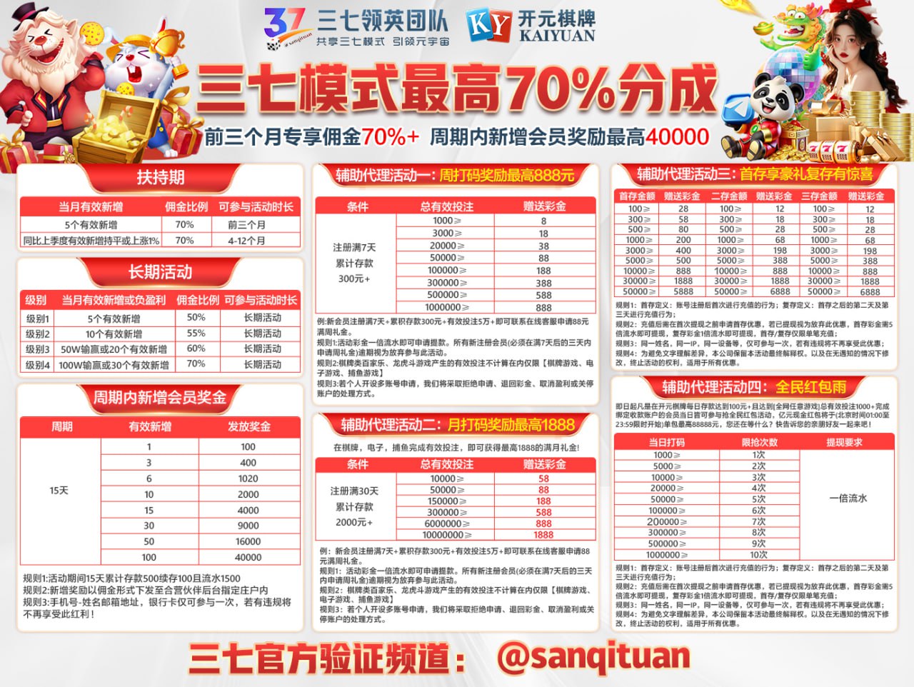 轮播图1